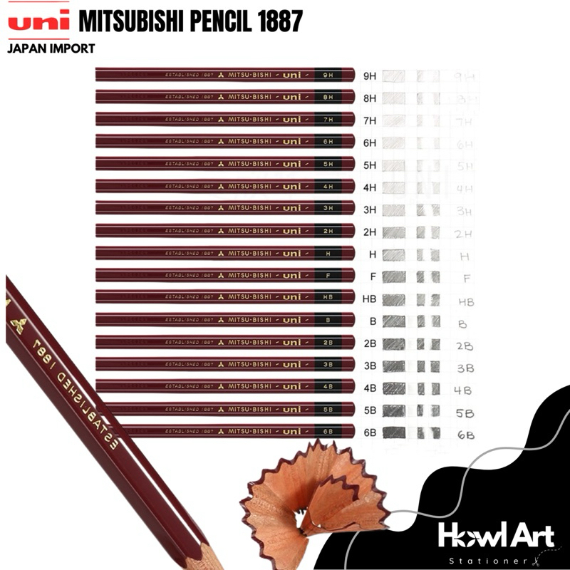 

Uni Mitsubishi pencil 1887 CV4