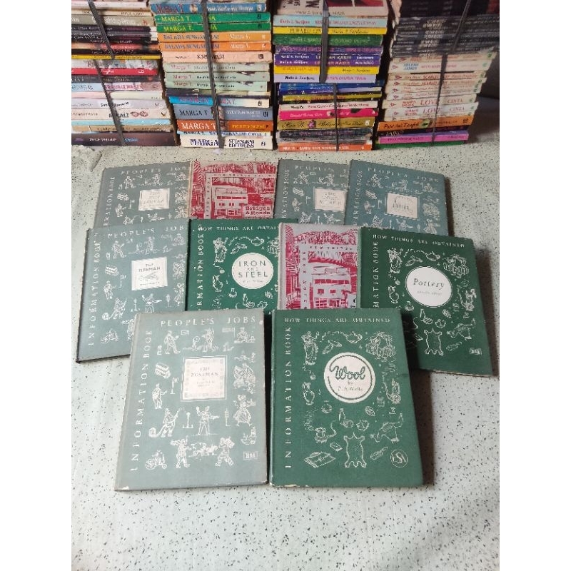 Varian Buku INFORMATION BOOK, How Things Are Obtained; Iron and Steel, Pottery, Wool, How Things Are