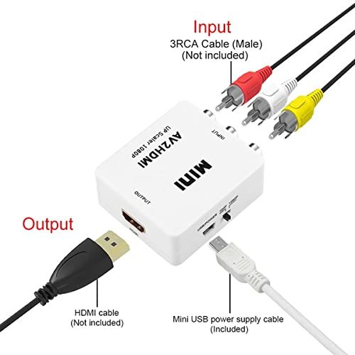 Mini Av2toHdmi Converter av/rca to hdmi / av to hdmi/ konverter av to hdmi /mini av2tohdmi /konverte