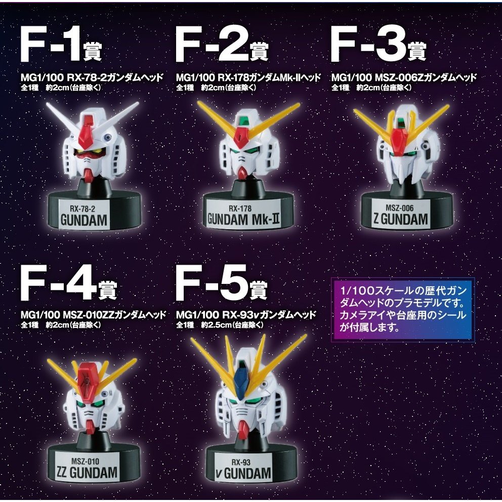 ICHIBAN KUJI MG 1/100 GUNDAM HEAD