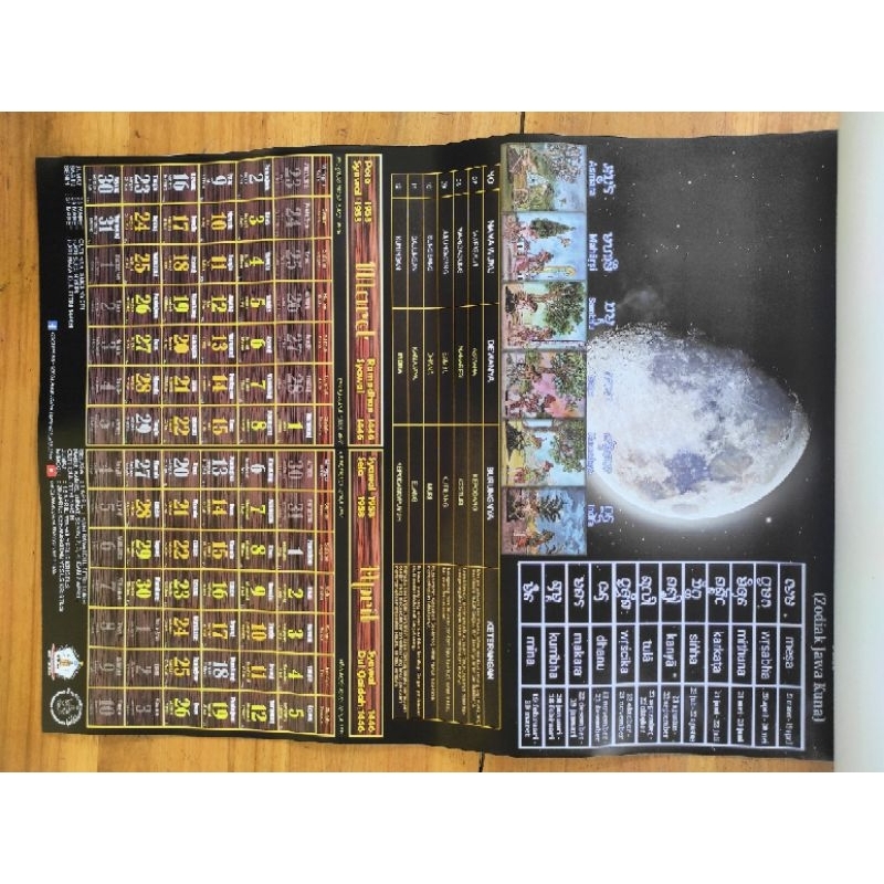 

KALENDER 2025 MASEHI & JAWA KUNO