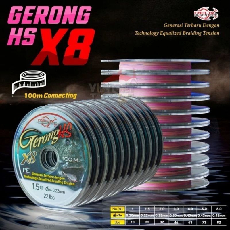 SENAR PE GERONG HS Relix nusantara 100m connecting