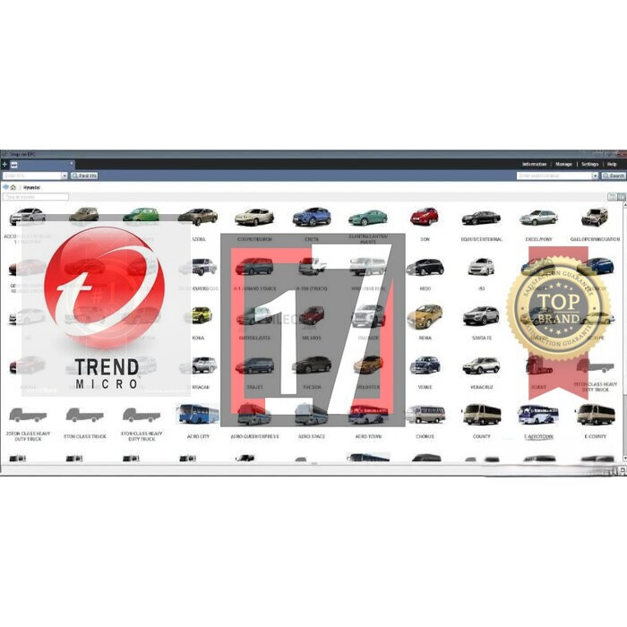 Hyundai Global Snap-On EPC5 tools