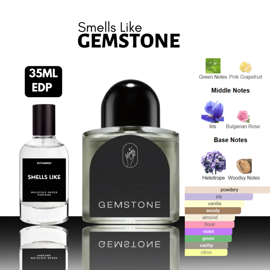 GEMSTONE Inspired Parfume SMELLS LIKE ByFarren | Parfum Wanita