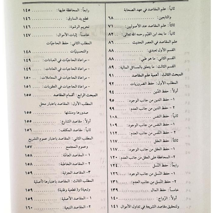 Jual Kitab Maqashid Syariah Al Islamiyyah Inda Ibnu Qayyim Al Jauziah Maqoshid Syariah | مقاصد الشريعة الإسلامية عند ابن القيم الجوزية Impor Original di Toko Kitab Alresalah
