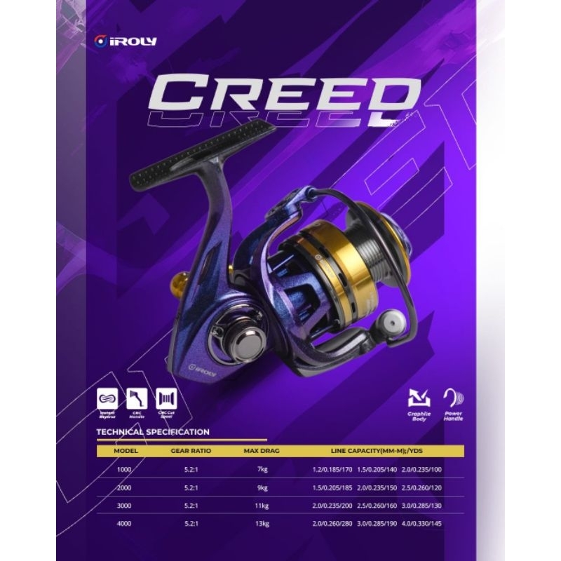 Reel Iroly Creed Power Hendel 2000,3000,4000