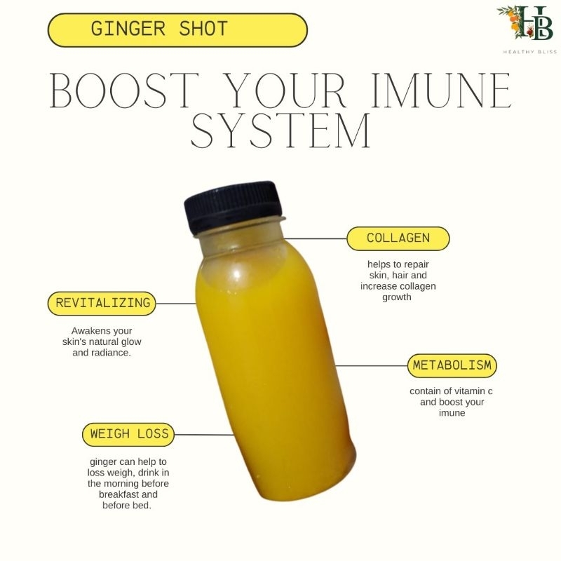 

Ginger Shot 100ml
