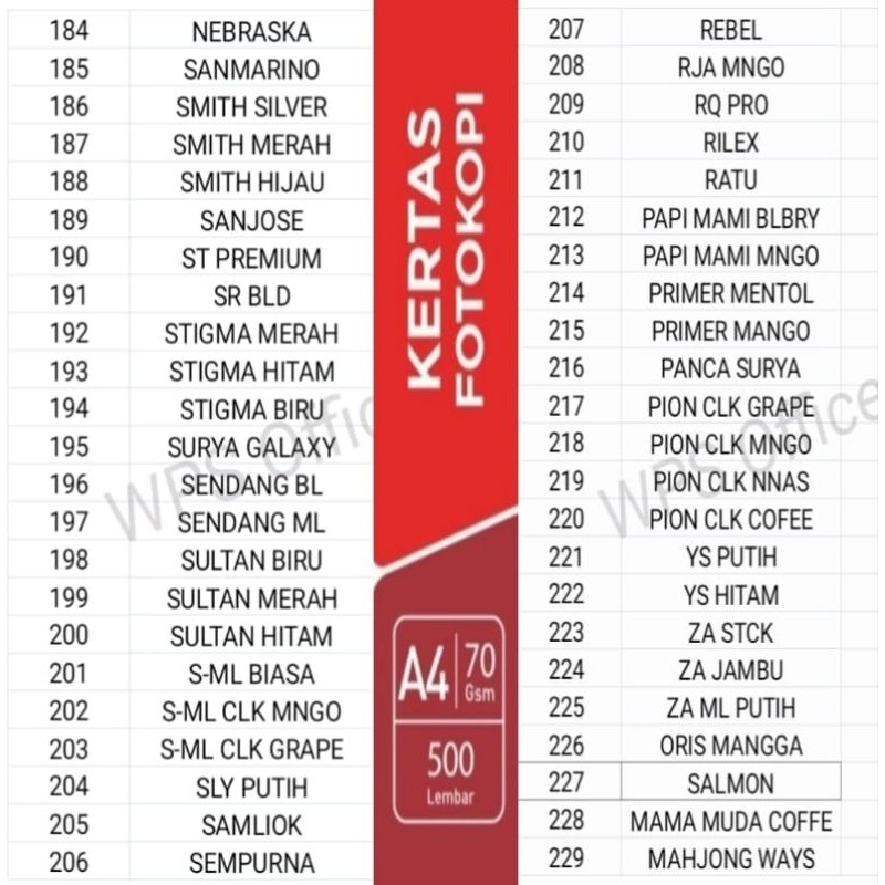 

kertas HVS fotocopy print A-ONE A4 70GSM isi 500 lembar angka(184 sampai 229)
