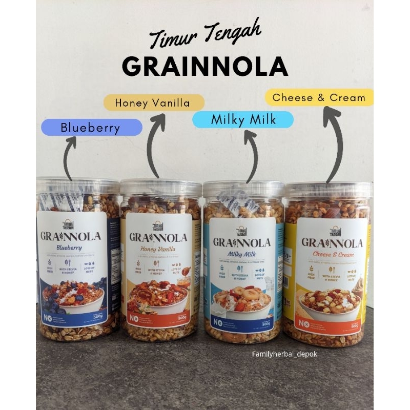 

Grannola Timur Tengah