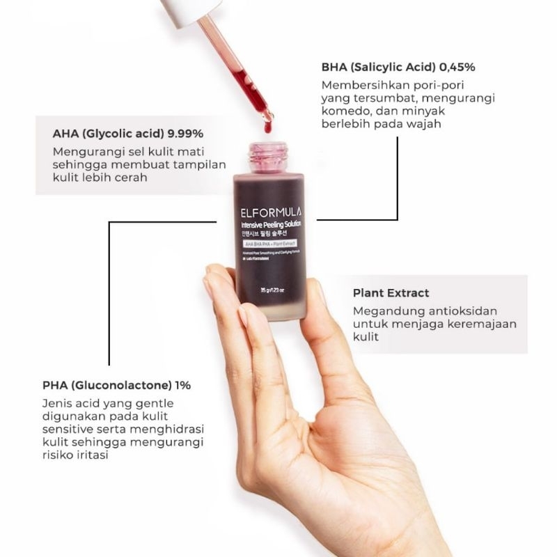 Serum Eksfoliasi Elformula / Serum Eksfoliasi Wajah DokterDetektif Approve