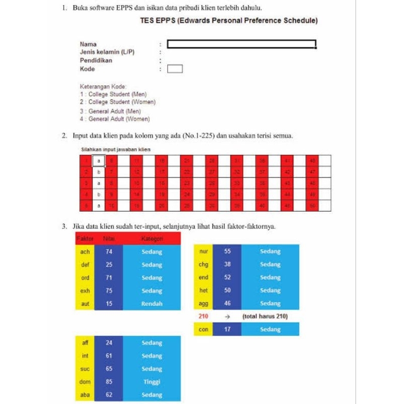 Software Skoring Psikotes EPPS