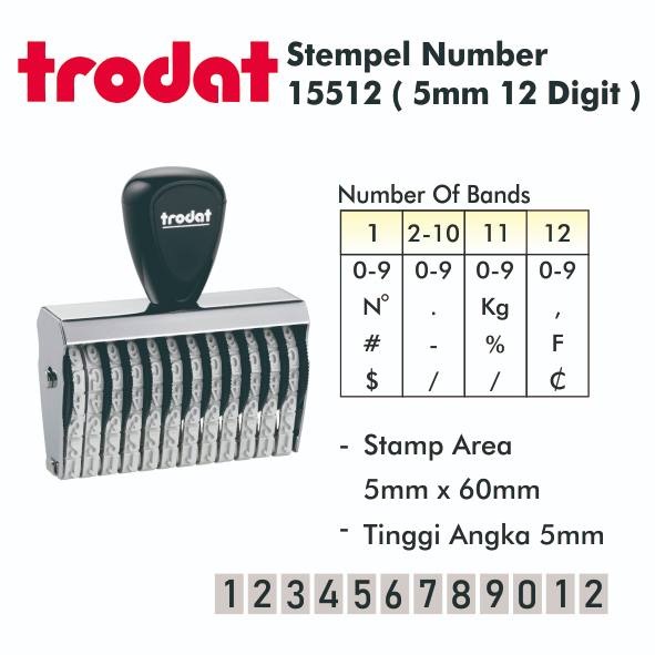 

Stempel Angka 5mm 12 Digit/15512