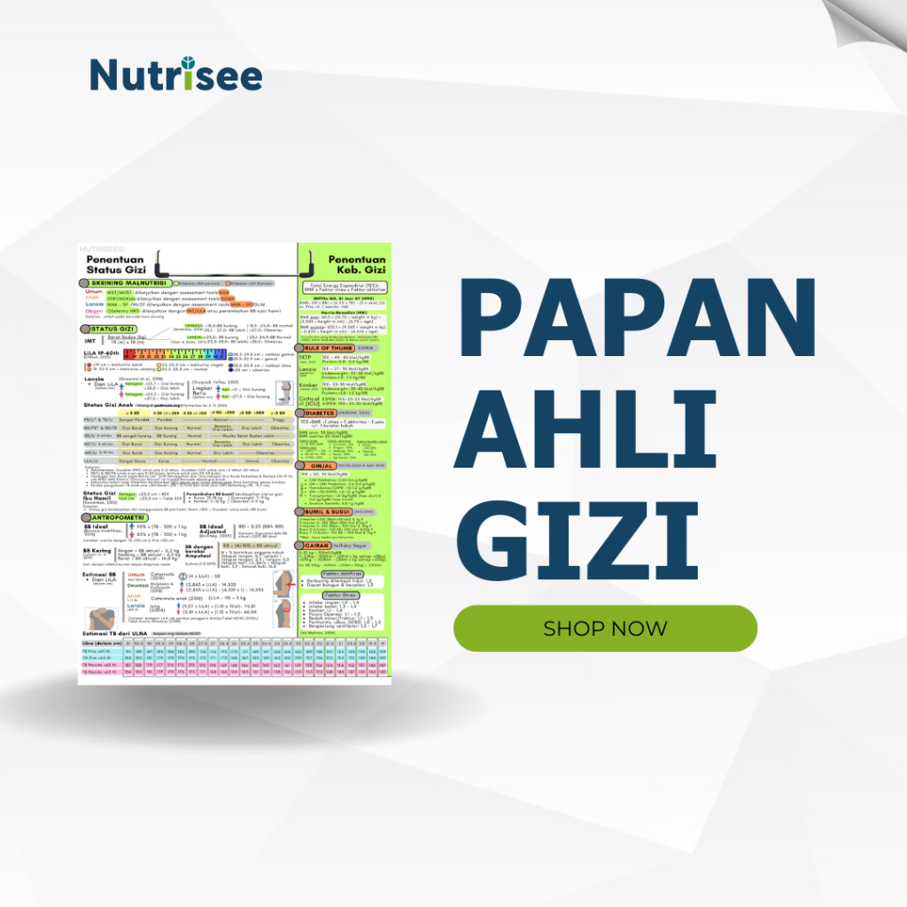

Papan Ahli Gizi by Nutrisee