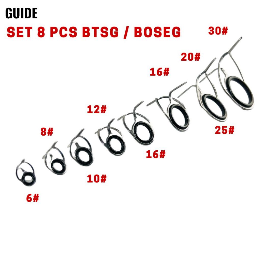 Ring Guide Marit Kolong BOSEG BTSG Kaki 2 Set Isi 8 Pcs (Non Fuji)