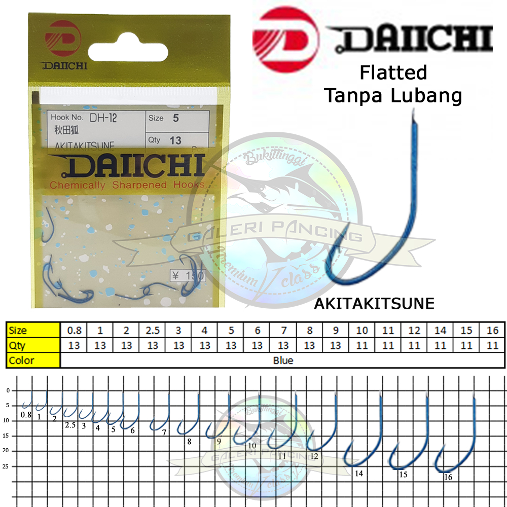 Kail Pancing Daichi DH12 AKITAKITSUNE Biru Tanpa Lubang