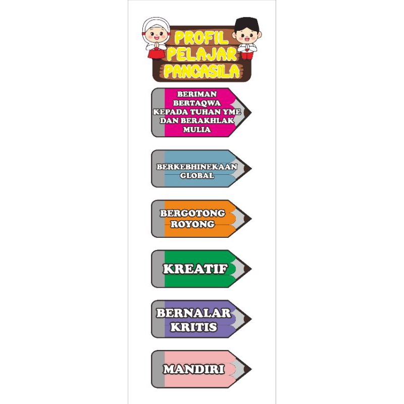 Profil Pelajar Pancasila Full Flanel cutting Hiasan dinding Besar
