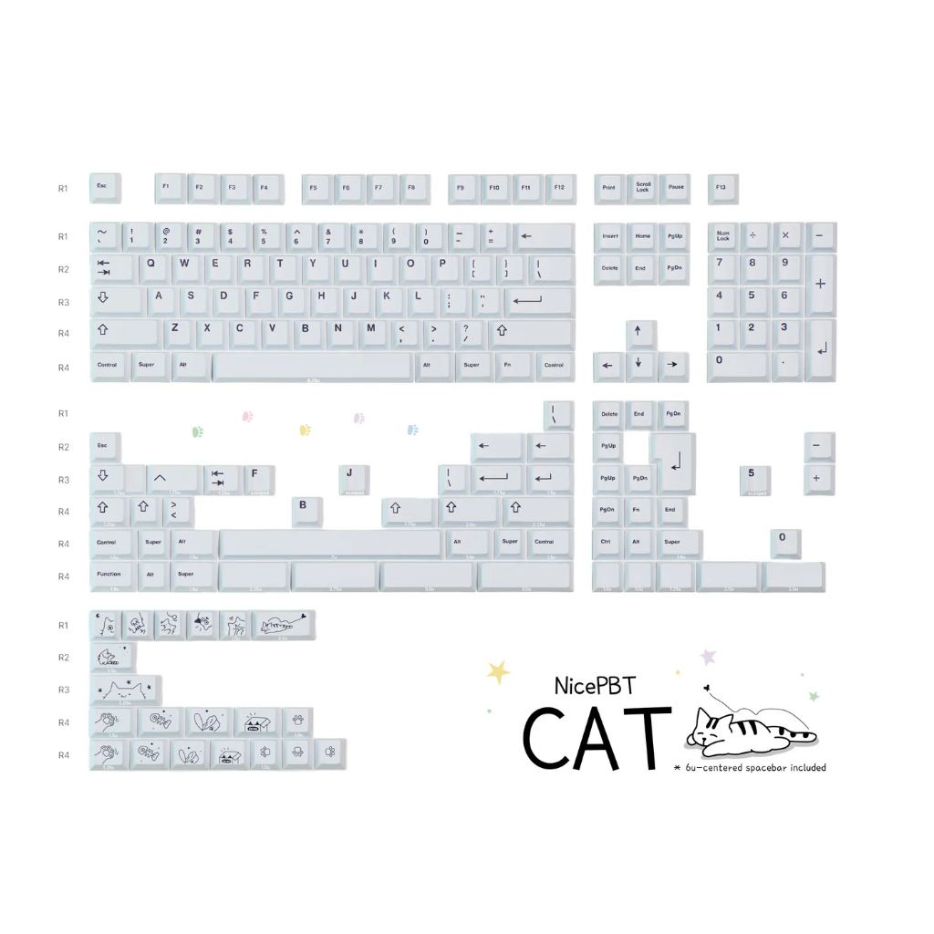 Keycaps Keycap Cannoncaps CannonKeys Nicepbt NPBT CAT PBT Dyesub dye sub Cherry Profile Mechanical K
