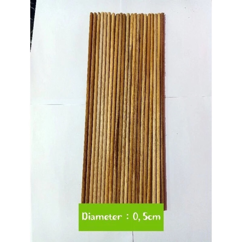 Tangkringan Serut Burung kecil