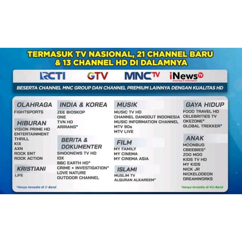 PAKET CLING K VISION