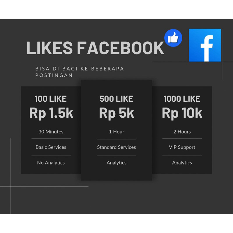 Like Facebook - Post/sreals - Permanen