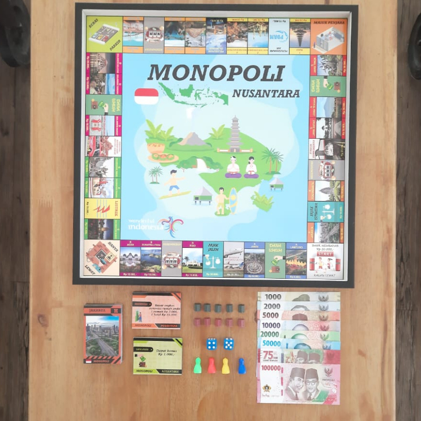 Monopoli lipat Original Boardgame Jelajah Nusantara Indonesia budaya Mainan anak Edukatif Original F