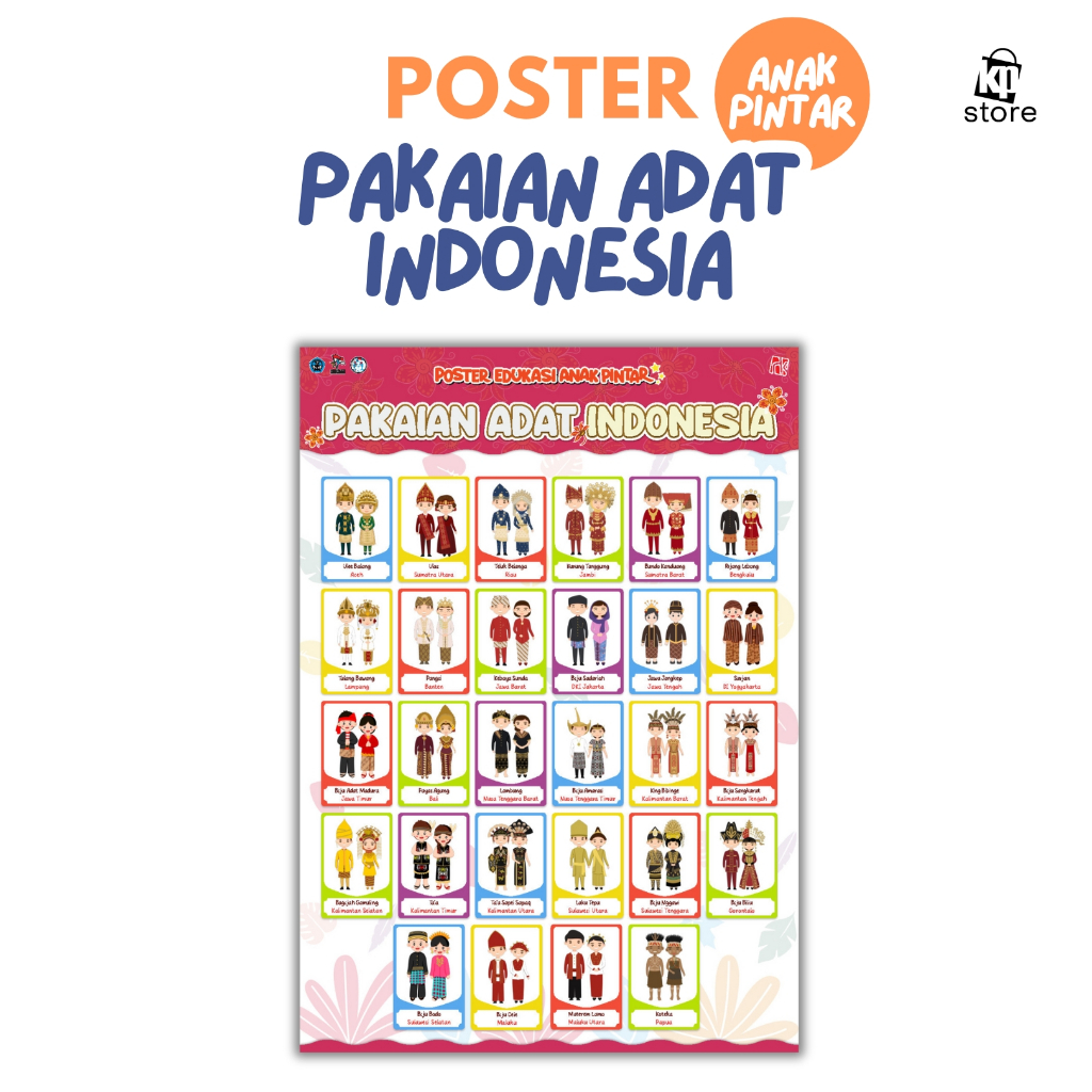 

Kawan Pustaka - Poster Edukasi Anak Pintar - Pakaian Adat Indonesia - Ukuran A3