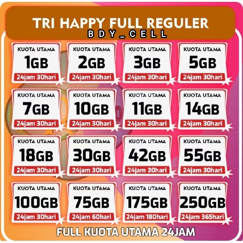 PROMO Termurah Paket Internet THREE