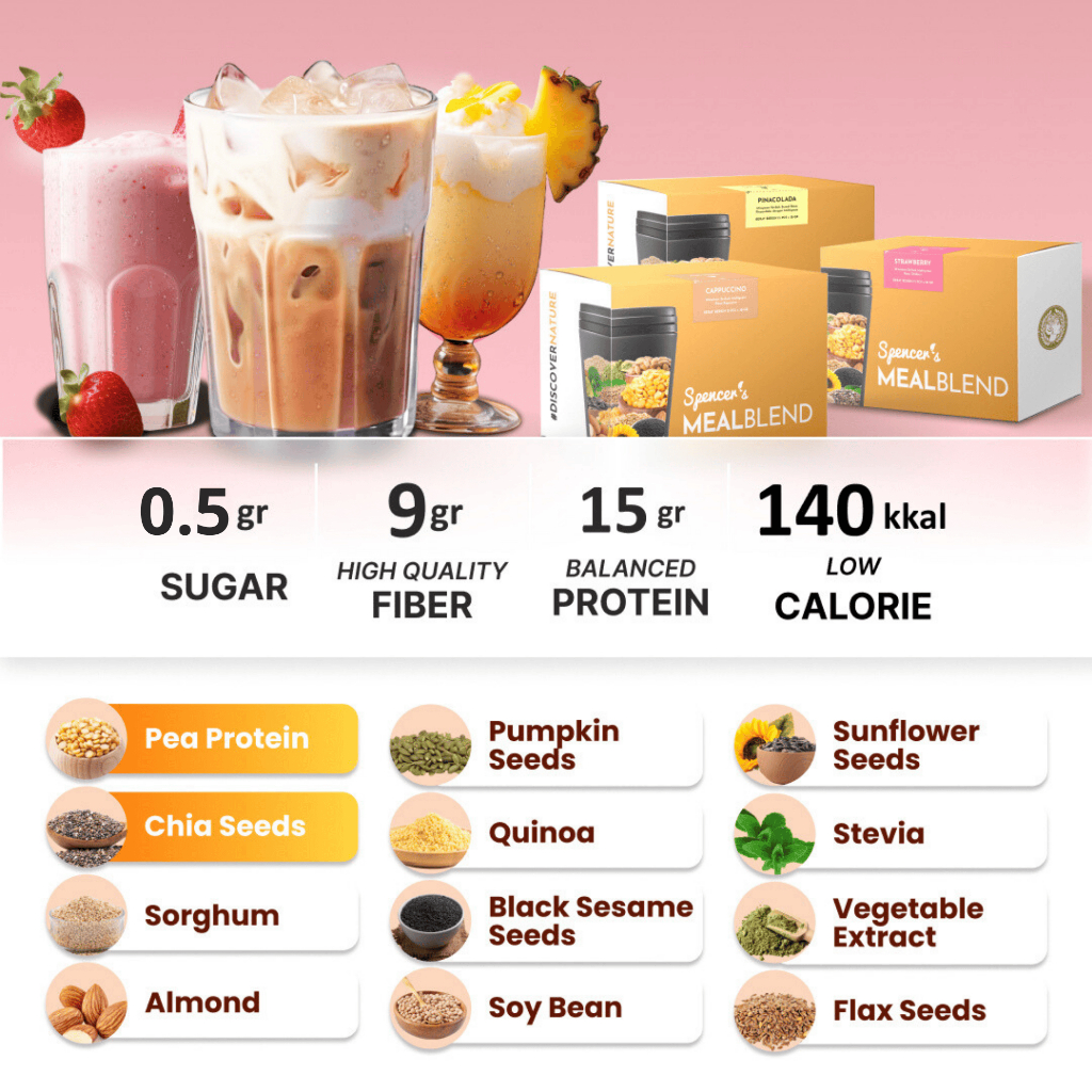 

RK60 Spencer's MealBlend - Meal Replacement Langsing Alami Spencer Meal Blend (Bonus