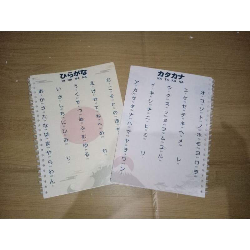 

BUKU TULIS SPIRAL SAMPUL HIRAGANA DAN KATAKANA JEPANG