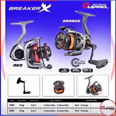 REEL EUPRO BREAKERS X POWER HANDLE 1500 2500