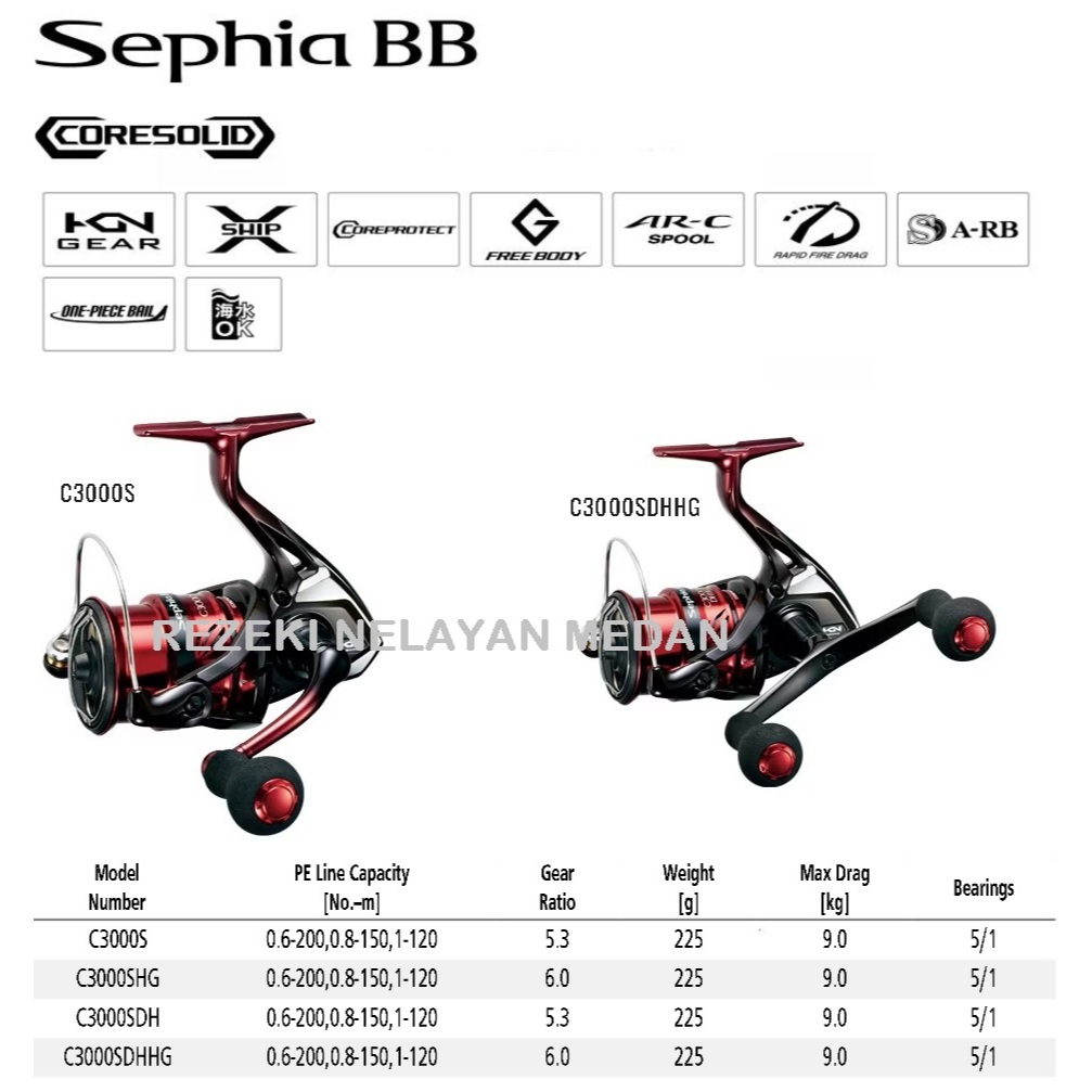 Reel SHIMANO Sephia BB 2022 | Reel SHIMANO Eging / UltraLight | Garansi Resmi SHIMANO INDONESIA