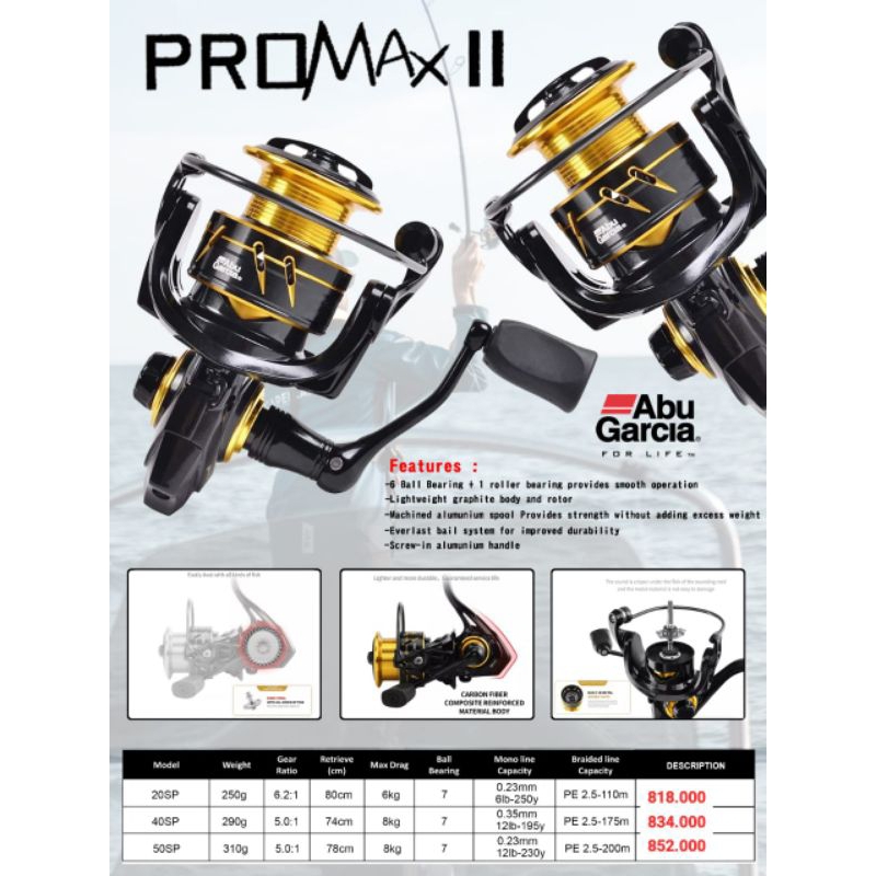 Reel Pancing Abu Garcia Promax II