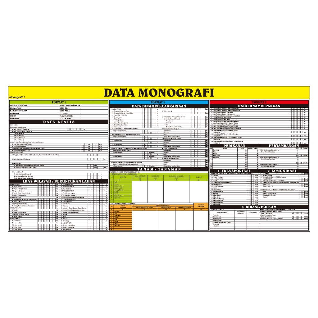 

Papan Data MOnografi Desa Jumbo/Besar Ukuran 240x120