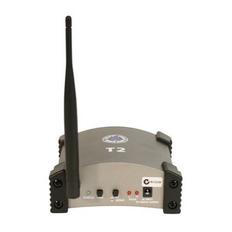 TOPP PRO / TOP PRO / TOPPRO AUDIO RECEIVER R1 & TOPP PRO AUDIO TRANSMITTER T2