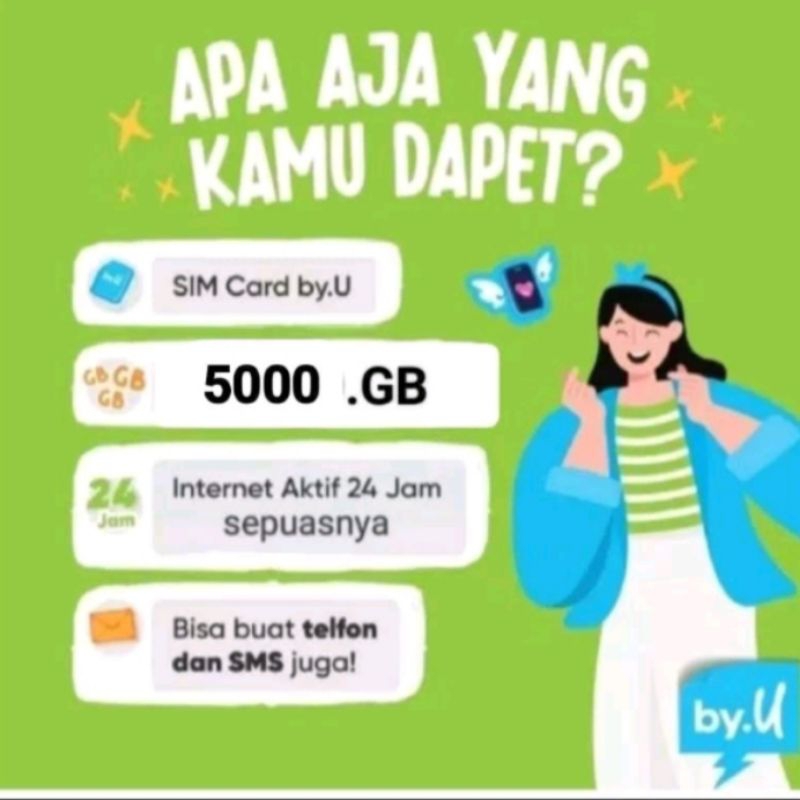 kartu perdana Byu kuota 5000GB masih aktif 5 tahun