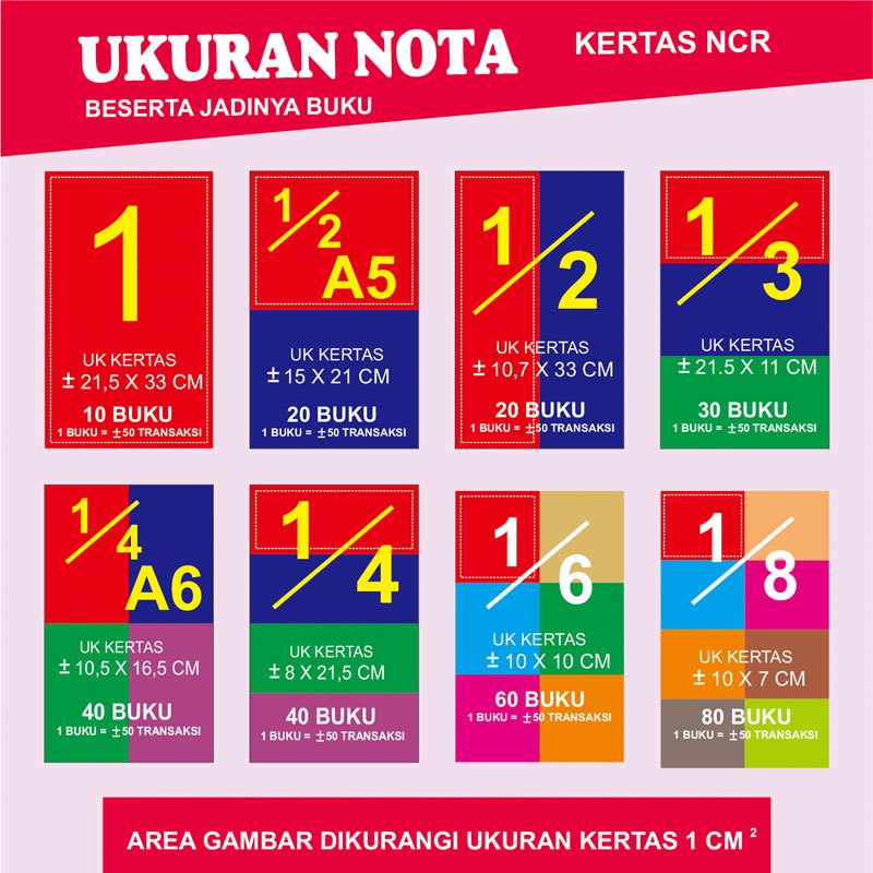 

CETAK NOTA NCR_1 RIM_ 1PLY- 2PLY 3PLY - NOTA TOKO KWITANSI SURAT JALAN--CETAK 1 WARNA