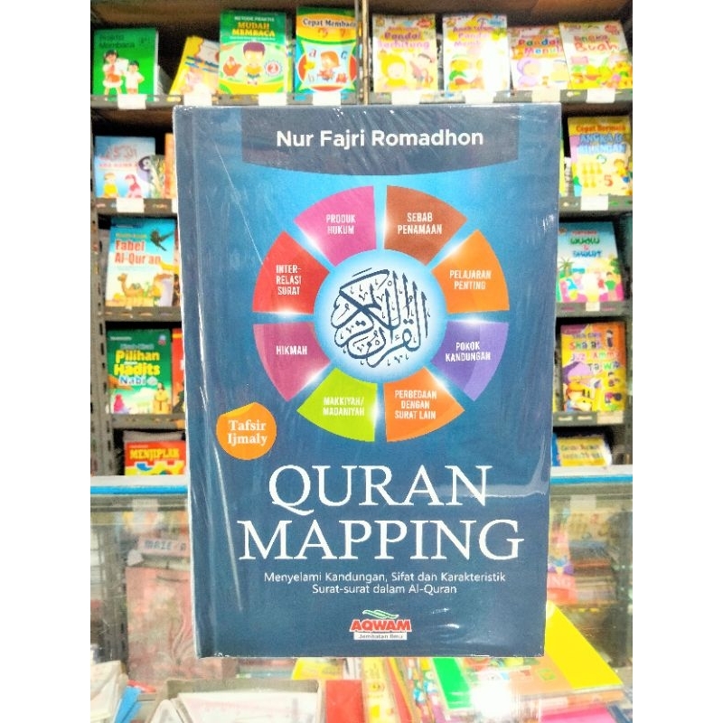 Qur'an Mapping menyelami kandungan sifat dan karakteristik surat dalam Al quran