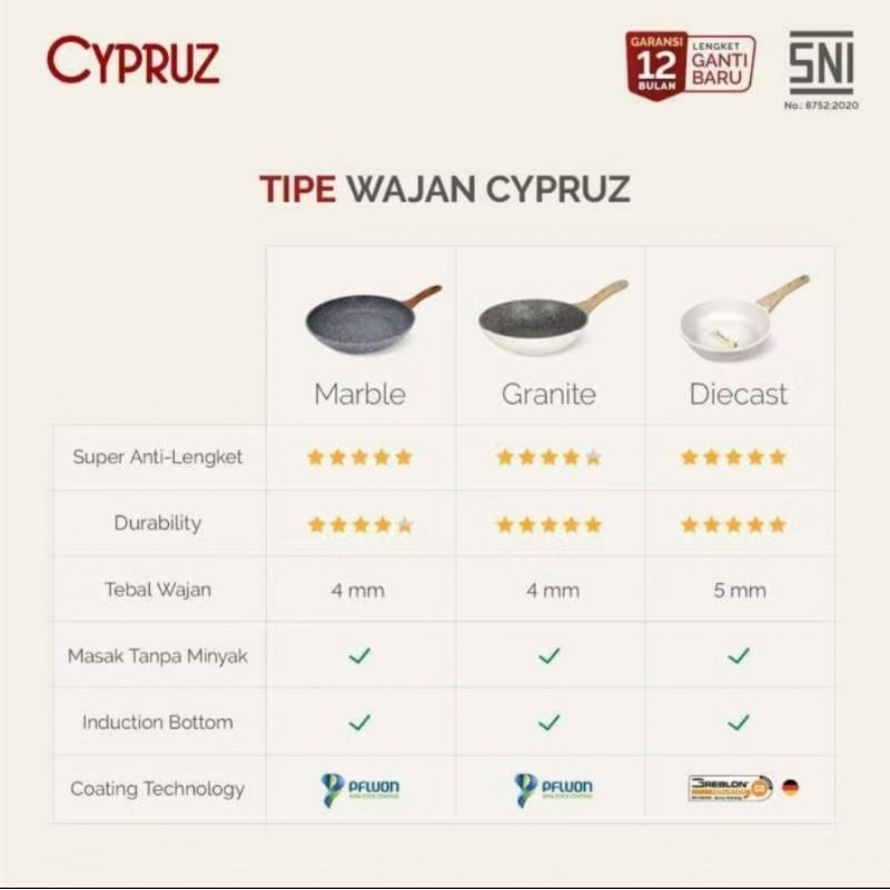 Cypruz Sauce Pan 16 cm