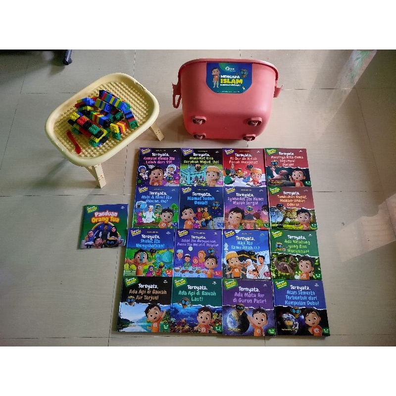 Prelove Mengapa Islam Mengagumkan