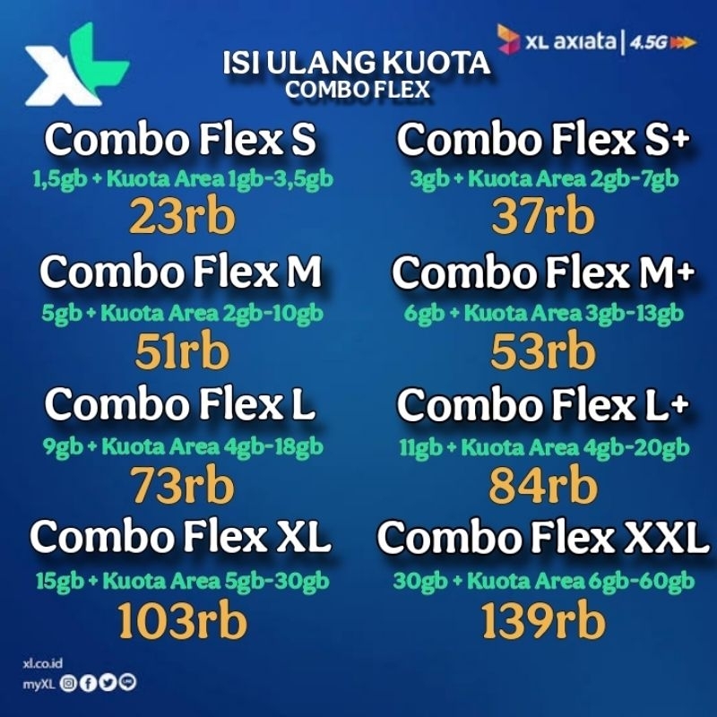Paket Data XL Voucher Internet Isi Ulang Kuota Combo Flex Murah Cepat