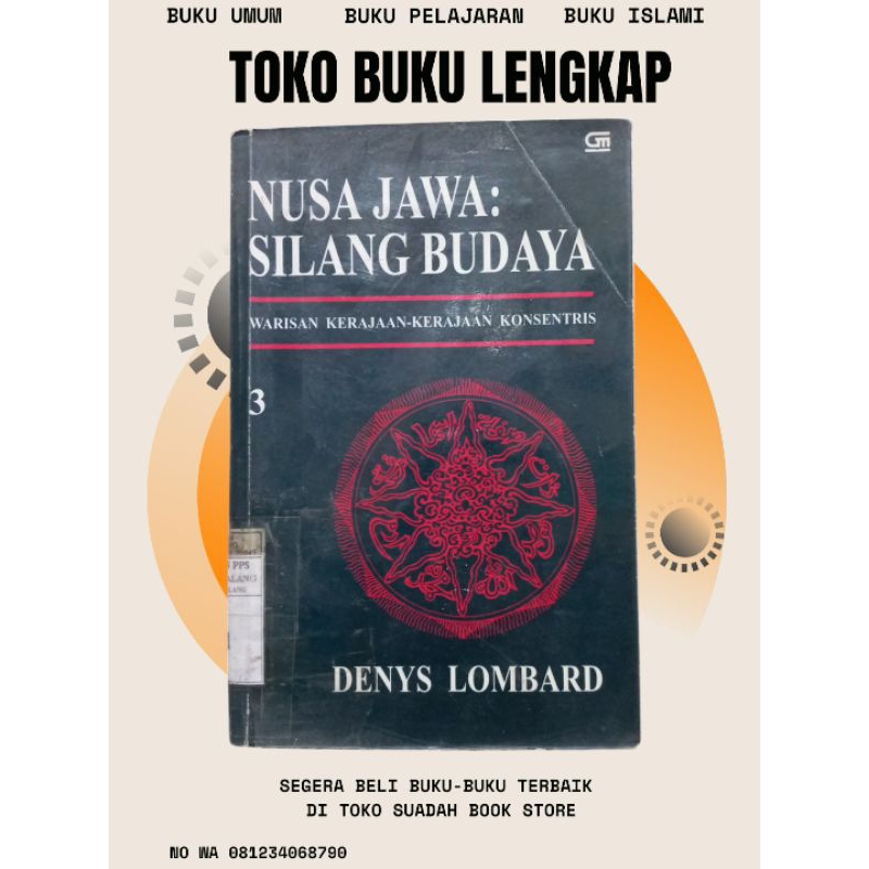 NUSA JAWA SILANG BUDAYA WARISAN KERAJAAN KERAJAAN KONSENTRIS