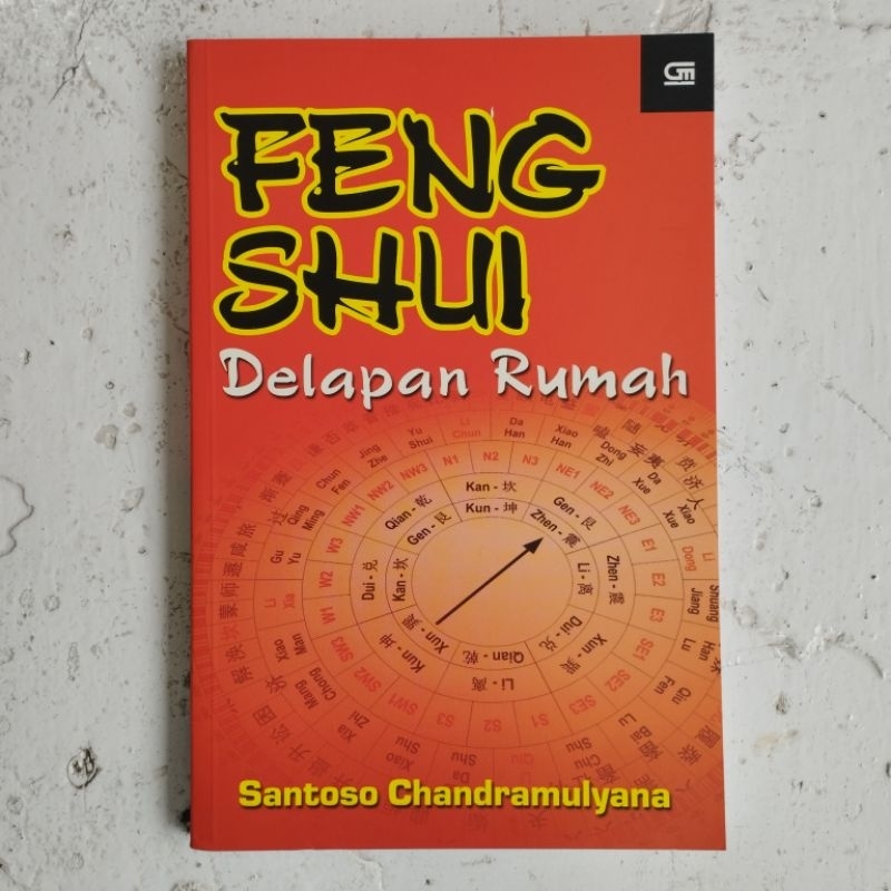 Feng Shui delapan rumah