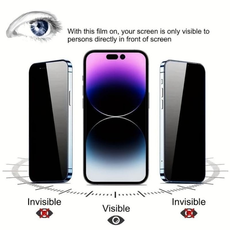 Antigores Poco M6 / Poco M6 Pro / Poco F6 / Poco F6 Pro / Poco X6 / Poco X6 Pro Anti Spy Kaca Privas