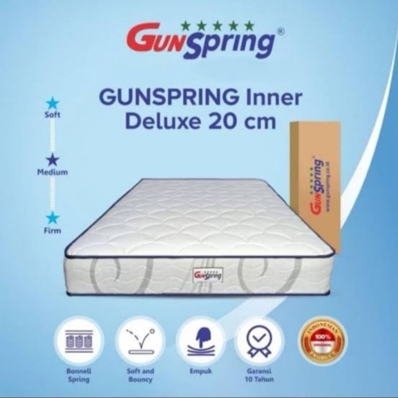 GUN SPRING BOX - Spring Bed Rebounded