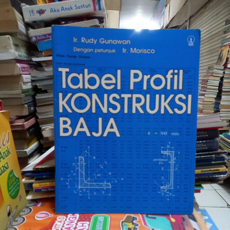 

TABEL PRIFIL KONSTRUKSI BAJA