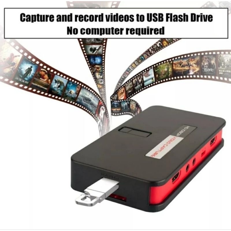 RCA & HDMI Video Recorder (Rekam ke USB flashdisk/ HDD atau SD-card)