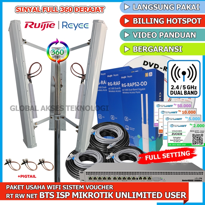 paket rt rw net wifi voucheran Ruijie RG-RAP52-OD Wifi 5 Plus Dual Band Sectoral Mimo 20dBi 2.4GHz &
