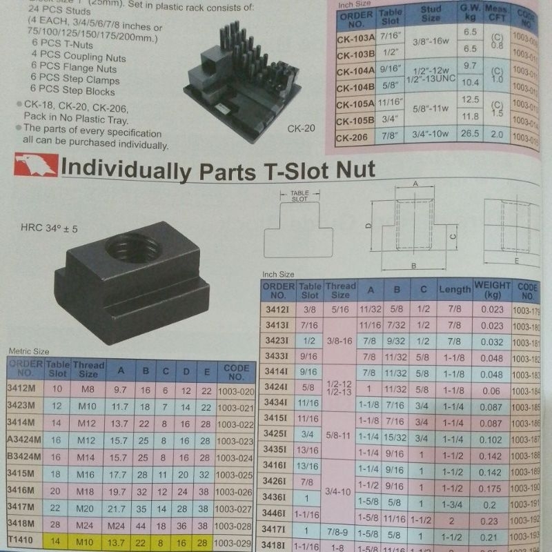 Vertex T-slot nut M12