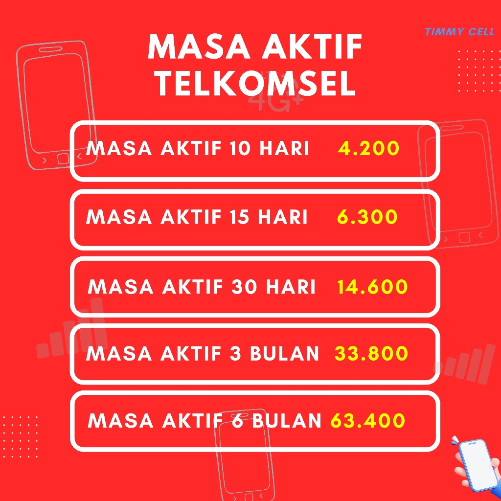 MASA AKTIF TELKOMSEL | MASA AKTIF TELKOMSEL 10 HARI, 15 HARI, 1 BULAN, 3 BULAN, 6 BULAN | MASA AKTIF