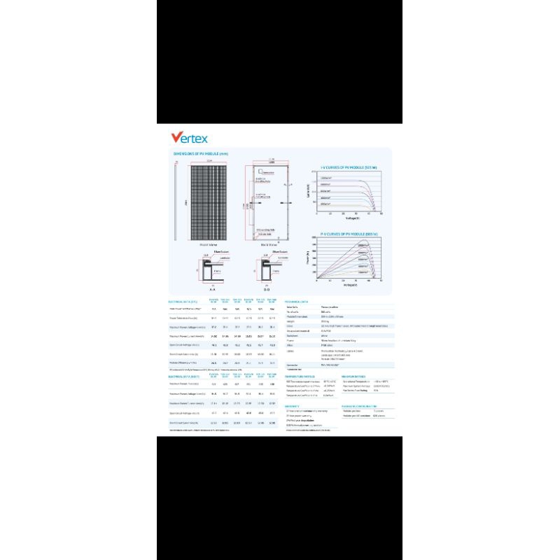 Solar Panel Trina 575wp 6 Unit